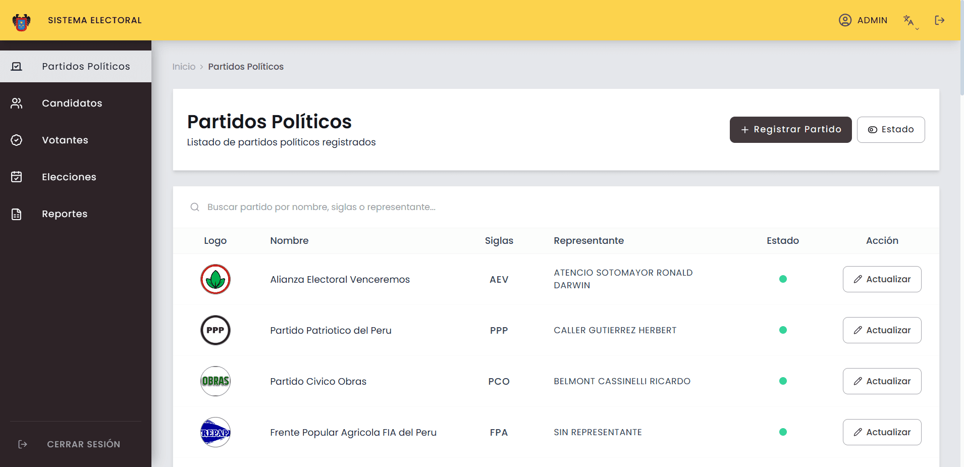 admin-panel-political-parties-management